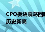 CPO板块震荡回暖，天孚通信涨超13%刷新历史新高