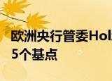 欧洲央行管委Holzmann预计12月可能降息25个基点