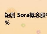 短剧 Sora概念股午后走高，天龙集团涨超15%