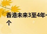 香港未来3至4年一手楼潜在供应量为10.8万个