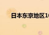 日本东京地区10月CPI同比上升1.8%