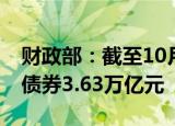 财政部：截至10月20日，各地累计发行专项债券3.63万亿元