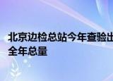 北京边检总站今年查验出入境人员突破1500万人次，超去年全年总量