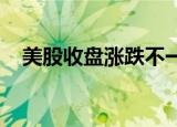 美股收盘涨跌不一，加密货币概念股普跌