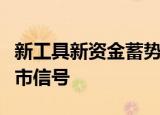 新工具新资金蓄势而上，“长钱”释放加快入市信号