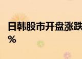 日韩股市开盘涨跌不一，日经225指数跌0.41%