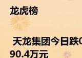 龙虎榜 | 天龙集团今日跌0.18%，宁波桑田路卖出6390.4万元