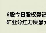 6股今日股权登记，中国重汽 普冉股份 大中矿业分红力度最大