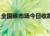 全国碳市场今日收跌0.78%，报103.44元/吨