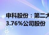 申科股份：第二大股东北京华创拟协议转让13.76%公司股份