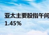 亚太主要股指午间多数上涨，日经225指数涨1.45%