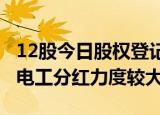 12股今日股权登记，星宇股份 江山股份 金杯电工分红力度较大