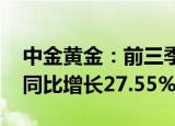 中金黄金：前三季度归母净利润26.43亿元，同比增长27.55%