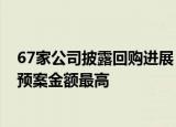 67家公司披露回购进展，东方雨虹 神农集团 豪鹏科技回购预案金额最高