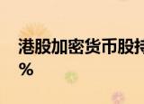 港股加密货币股持续走高，欧科云链涨超24%