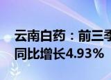 云南白药：前三季度归母净利润43.27亿元，同比增长4.93%