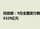 财政部：9月全国发行新增债券11371亿元，其中专项债券10329亿元