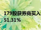 179股获券商买入评级，无锡振华目标涨幅达51.31%