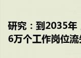 研究：到2035年，德国汽车行业转型或致18.6万个工作岗位流失