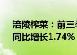 涪陵榨菜：前三季度归母净利润6.71亿元，同比增长1.74%