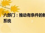 六部门：推动有条件的新建厂房 新建公共建筑应装尽装光伏系统