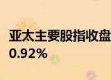 亚太主要股指收盘多数下跌，韩国综合指数跌0.92%