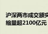 沪深两市成交额突破1.5万亿元，较昨日此时缩量超2100亿元