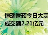 恒瑞医药今日大宗交易溢价成交431.61万股，成交额2.21亿元