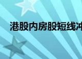 港股内房股短线冲高，中国金茂涨超15%