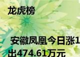 龙虎榜 | 安徽凤凰今日涨11.73%，知名游资孙哥净卖出474.61万元