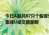 今日A股共87只个股发生大宗交易，新相微 联创光电 芯联集成U成交额居前