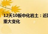 12天10板中化岩土：近期经营情况及内外部经营环境未发生重大变化