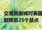 交易员削减对英国央行降息的押注，预计年底前降息25个基点