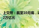 上交所：截至10月底，沪市ETF规模约2.6万亿元 成交额约22万亿元