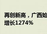 再创新高，广西始发中越班列单月发运量同比增长1274%