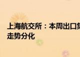 上海航交所：本周出口集装箱运输市场总体平稳，远洋航线走势分化