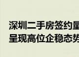 深圳二手房签约量已连续5周单周超2000套，呈现高位企稳态势