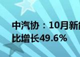 中汽协：10月新能源汽车销量143万辆，同比增长49.6%