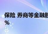 保险 券商等金融股震荡走低，西部证券跌超5%