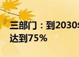 三部门：到2030年我国饲草种子自给率力争达到75%