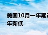 美国10月一年期通胀预期降至2.87%，创四年新低