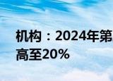 机构：2024年第三季度，AI PC市场份额提高至20%