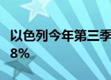 以色列今年第三季度国内生产总值环比增长3.8%