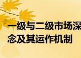 一级与二级市场深度解析：投资领域的关键概念及其运作机制