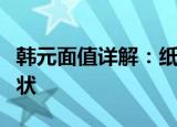 韩元面值详解：纸币与硬币的面额、历史及现状