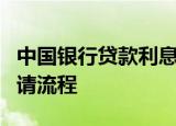 中国银行贷款利息详解：利率、计算方式与申请流程